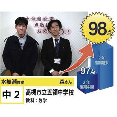 個別指導学院フリーステップ 水無瀬教室10