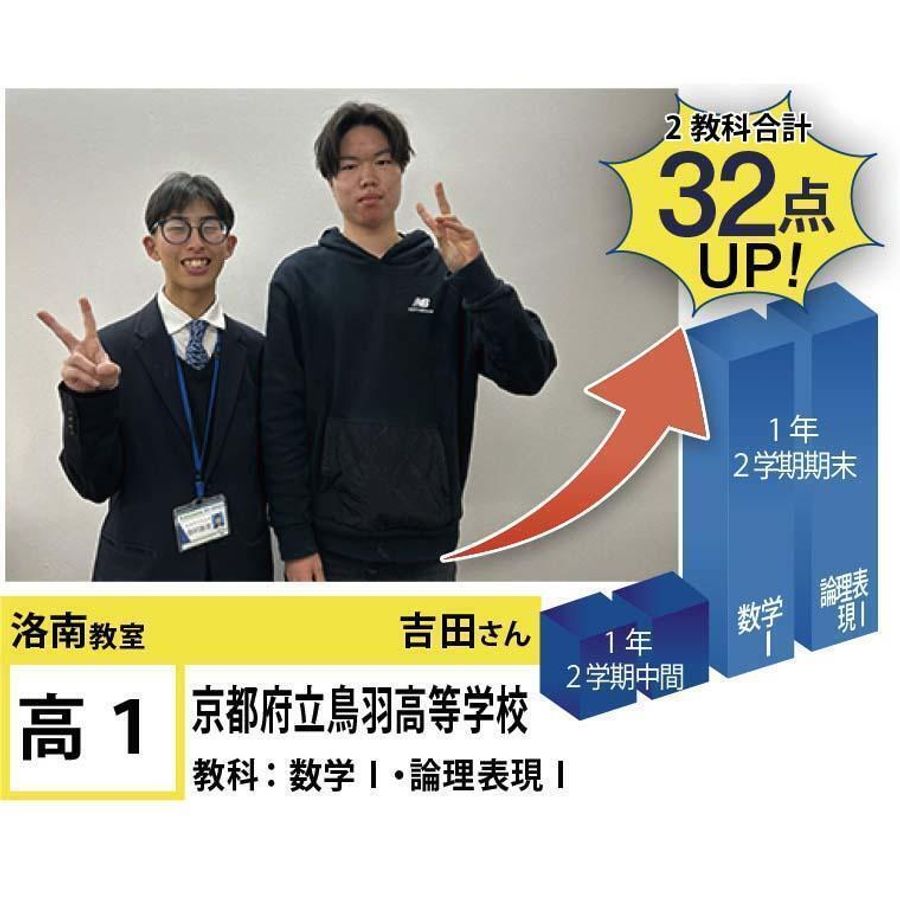 個別指導学院フリーステップ 洛南教室4