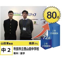 個別指導学院フリーステップ 教室 2