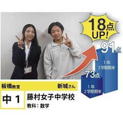 個別指導学院フリーステップ 教室 3