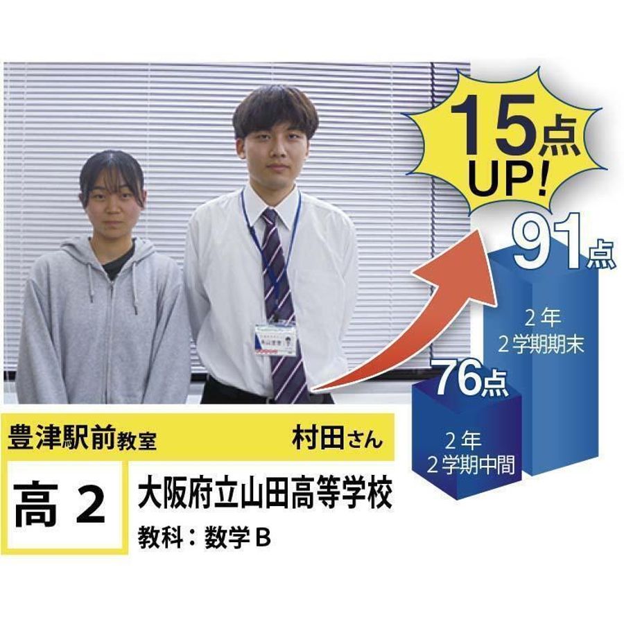 個別指導学院フリーステップ 豊津駅前教室9