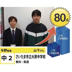 個別指導学院フリーステップ 与野教室4