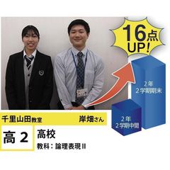 個別指導学院フリーステップ 千里山田教室11