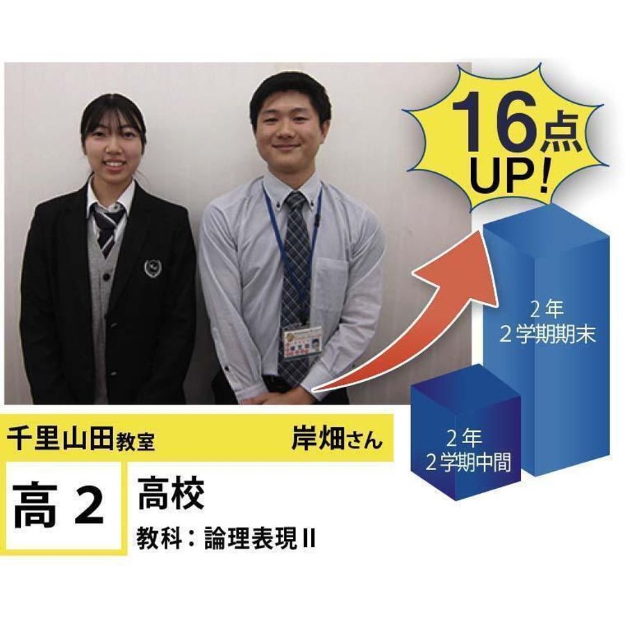 個別指導学院フリーステップ 千里山田教室11