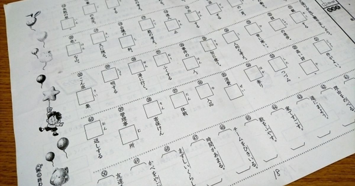 小学校で学ぶ 慣用句 ことわざ 頭 顔 身体関連 子供の習い事の体験申込はコドモブースター 小学校で学ぶ 慣用句 ことわざ 頭 顔 身体関連 子供の習い事の体験申込はコドモブースター