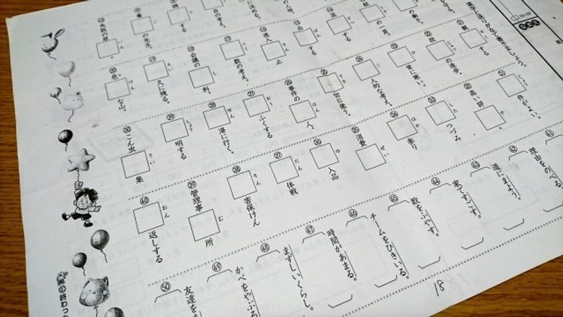 小学校で学ぶ 慣用句 ことわざ 頭 顔 身体関連 子供の習い事の体験申込はコドモブースター 小学校で学ぶ 慣用句 ことわざ 頭 顔 身体関連 子供の習い事の体験申込はコドモブースター