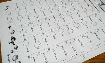 小学校で学ぶ 慣用句 ことわざ 動物慣用句 子供の習い事の体験申込はコドモブースター