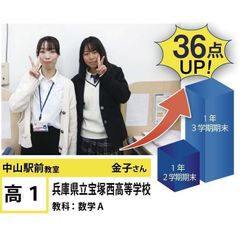 個別指導学院フリーステップ 中山観音教室14