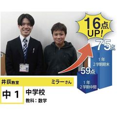 個別指導学院フリーステップ 井荻教室8