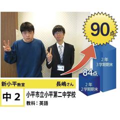 個別指導学院フリーステップ 新小平教室2