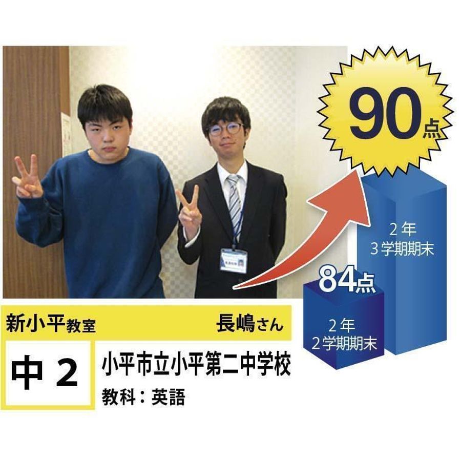 個別指導学院フリーステップ 新小平教室2