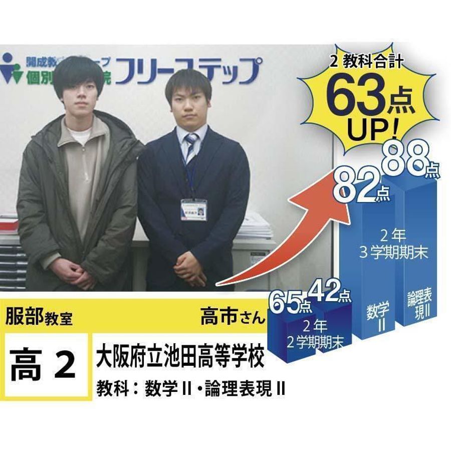 個別指導学院フリーステップ 服部教室7