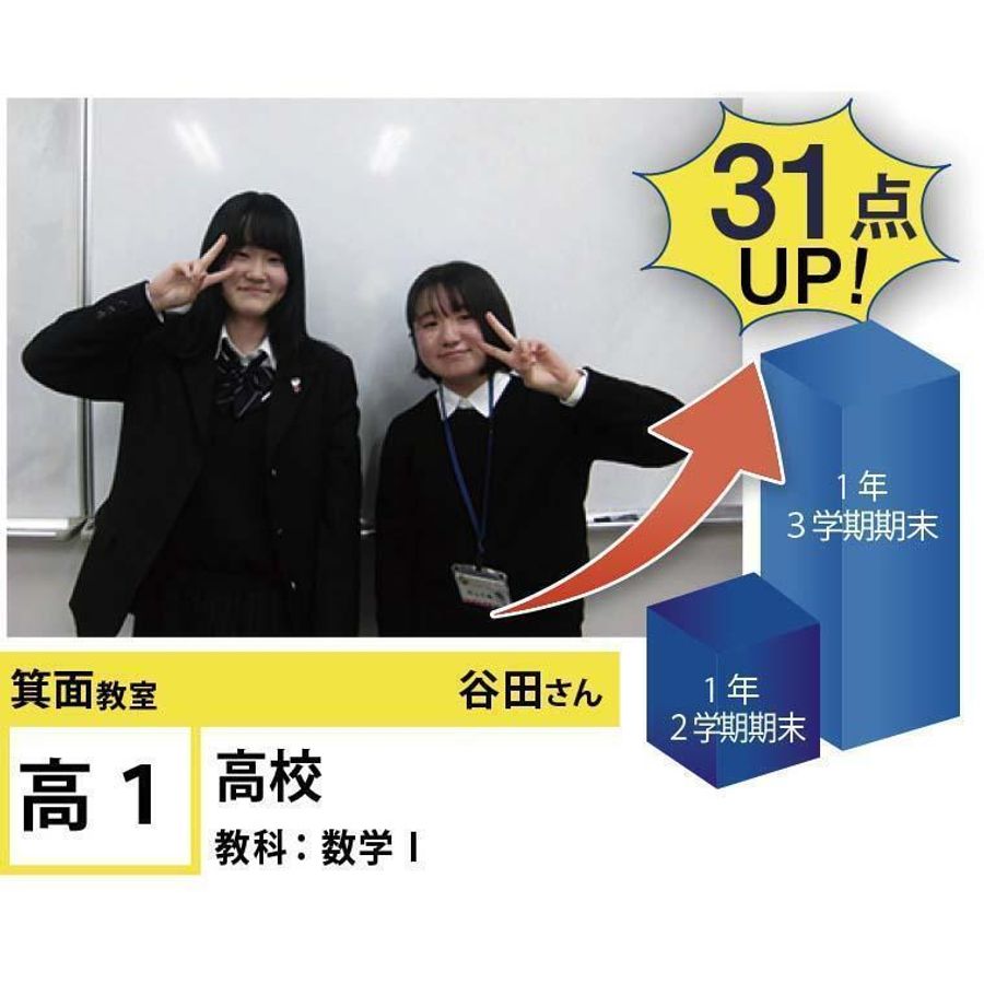 個別指導学院フリーステップ 箕面教室8