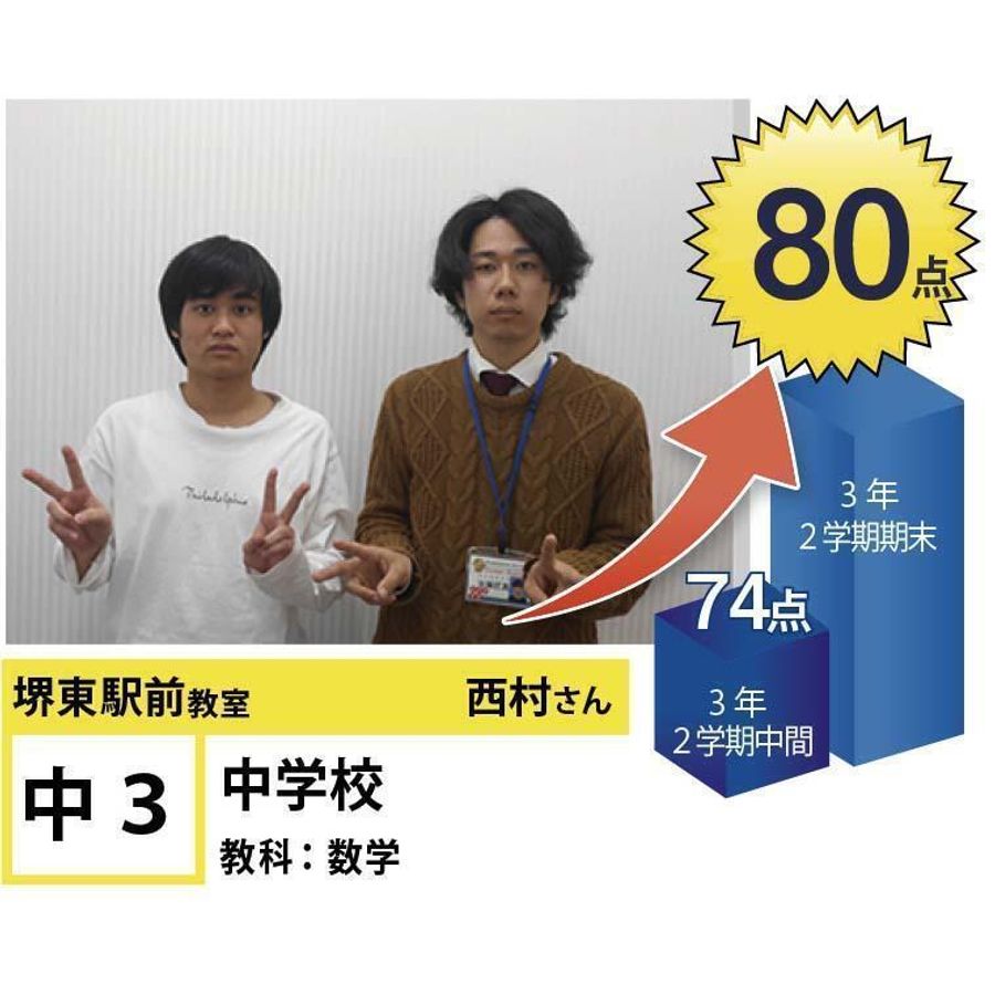 個別指導学院フリーステップ 堺東駅前教室26