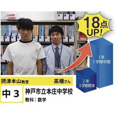 個別指導学院フリーステップ 摂津本山教室6