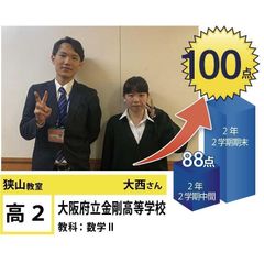 個別指導学院フリーステップ 狭山教室18
