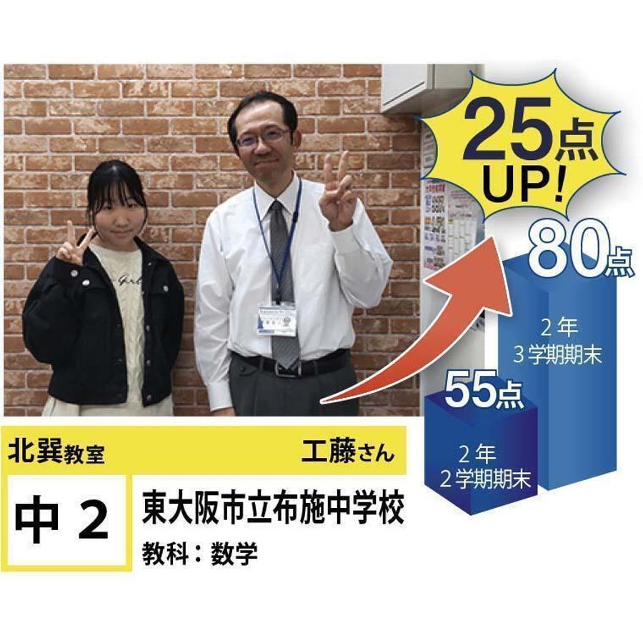 個別指導学院フリーステップ 北巽教室7