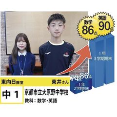 個別指導学院フリーステップ 教室 3