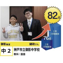 個別指導学院フリーステップ 御影教室2