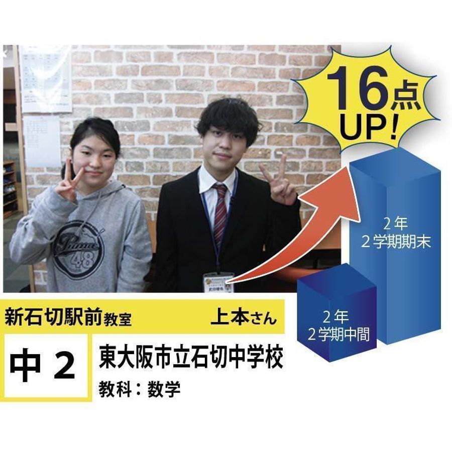 個別指導学院フリーステップ 新石切駅前教室10