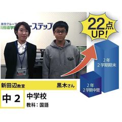 個別指導学院フリーステップ 新田辺教室17