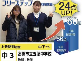 個別指導学院フリーステップ 上牧駅前教室3