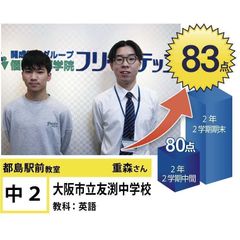 個別指導学院フリーステップ 都島駅前教室21