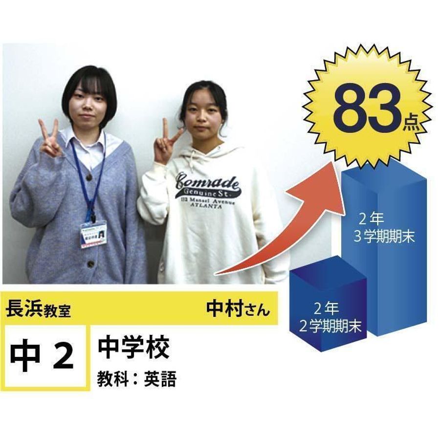 個別指導学院フリーステップ 長浜教室15