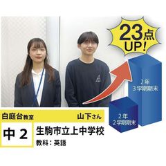 個別指導学院フリーステップ 教室 3