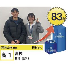 個別指導学院フリーステップ 河内山本教室10