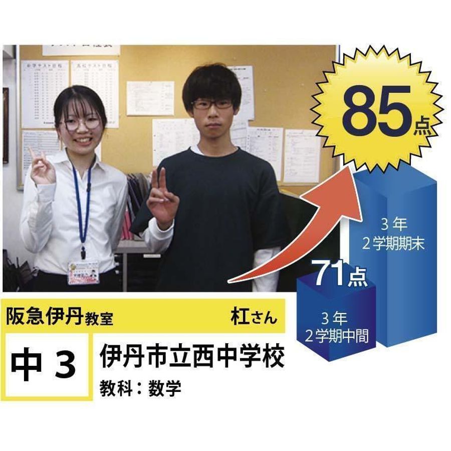 個別指導学院フリーステップ 阪急伊丹教室23