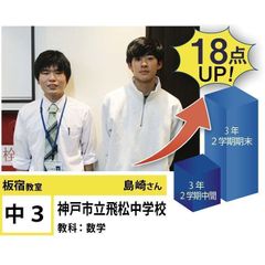 個別指導学院フリーステップ 板宿教室9