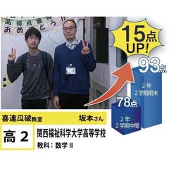 個別指導学院フリーステップ 喜連瓜破教室21