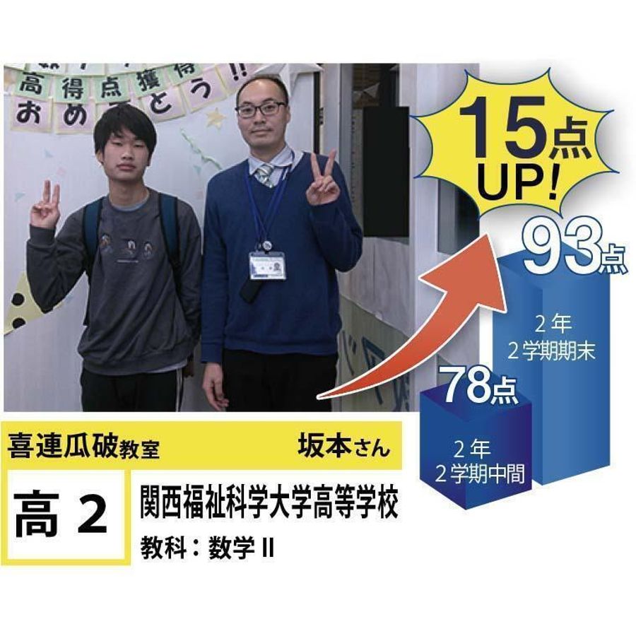 個別指導学院フリーステップ 喜連瓜破教室21