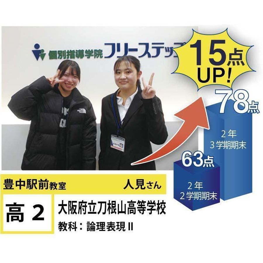 個別指導学院フリーステップ 豊中駅前教室11