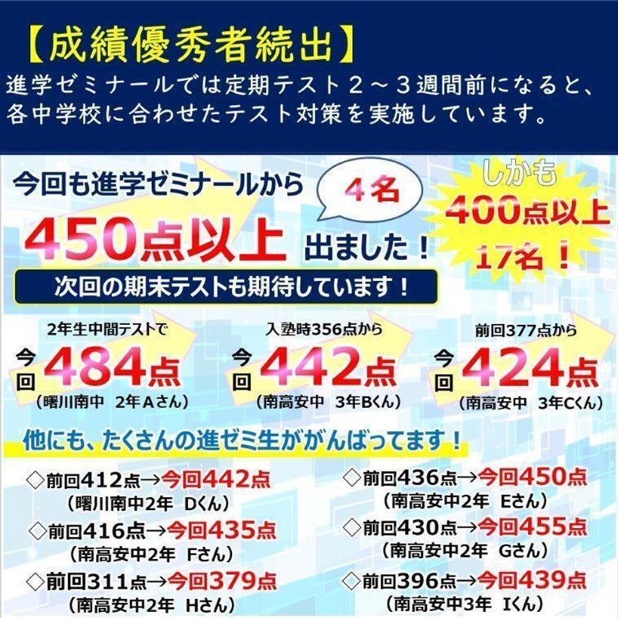 進学ゼミナール 教室 2