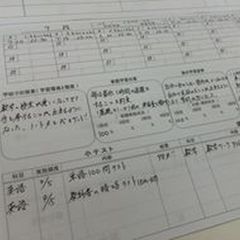 個別指導ルック 上溝校6