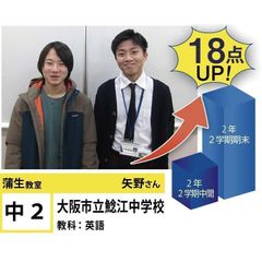 個別指導学院フリーステップ 蒲生教室9