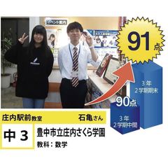 個別指導学院フリーステップ 庄内駅前教室17