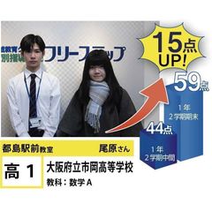 個別指導学院フリーステップ 都島駅前教室23