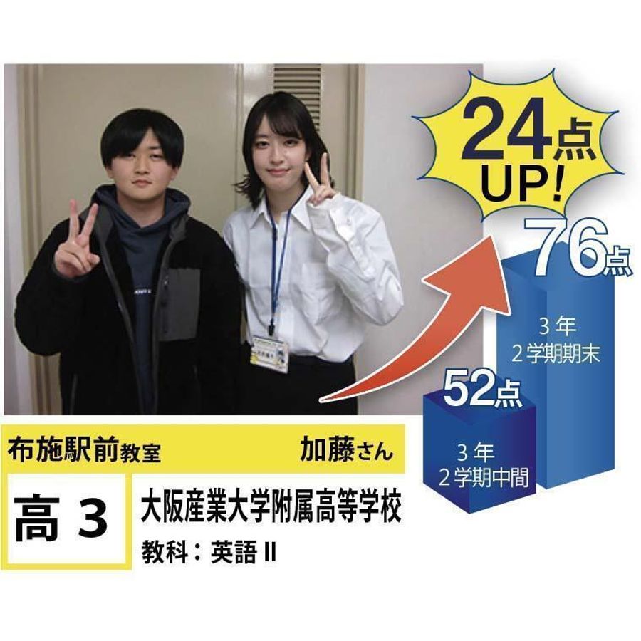 個別指導学院フリーステップ 布施駅前教室5