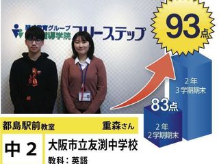 個別指導学院フリーステップ 都島駅前教室5