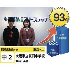 個別指導学院フリーステップ 教室 4