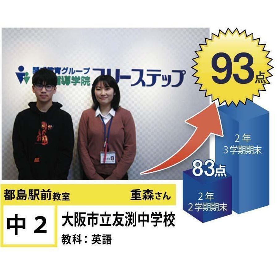 個別指導学院フリーステップ 都島駅前教室5