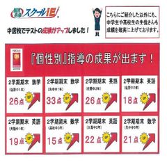 個別指導 スクールIE 教室 3