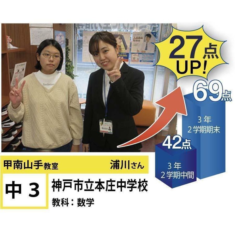 個別指導学院フリーステップ 甲南山手教室9