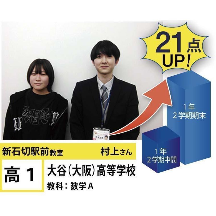 個別指導学院フリーステップ 新石切駅前教室11