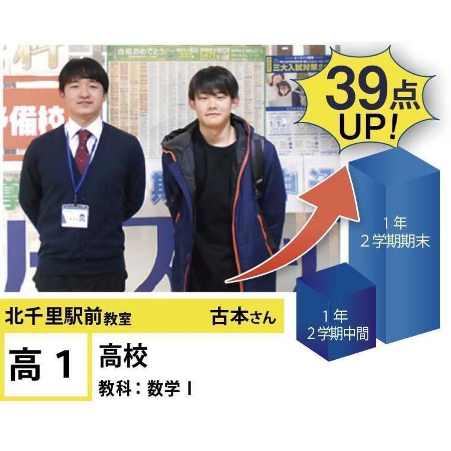 個別指導学院フリーステップ 北千里駅前教室8