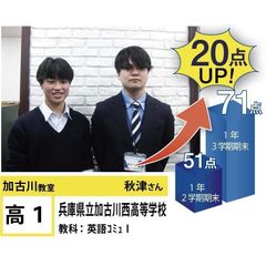 個別指導学院フリーステップ 教室 2