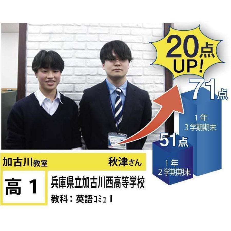 個別指導学院フリーステップ 加古川教室3